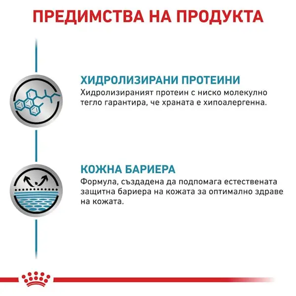 Royal Canin Hypoallergenic Dog  - лечебна мокра храна за кучета с хранителни алергиии - 400 г